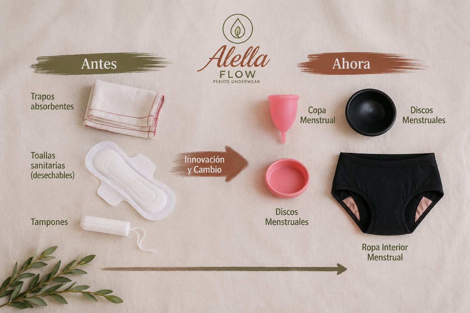 Evolución de las alternativas en ropa menstrual