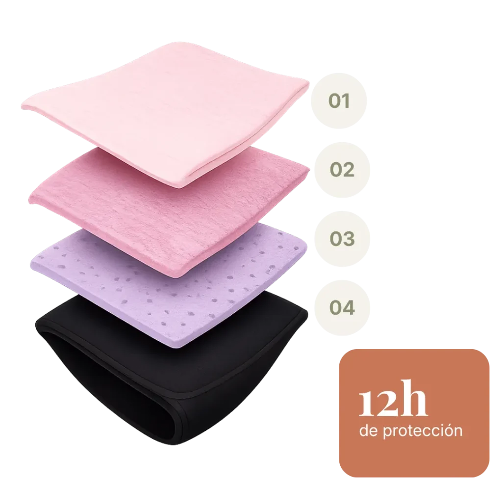 capas calzón menstrual 4 capas que te protegen hasta por 12 horas